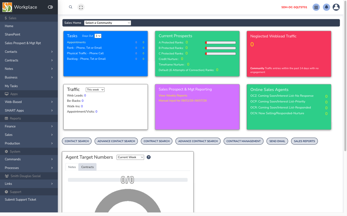 Sales home — tasks, prospects, and traffic KPIs