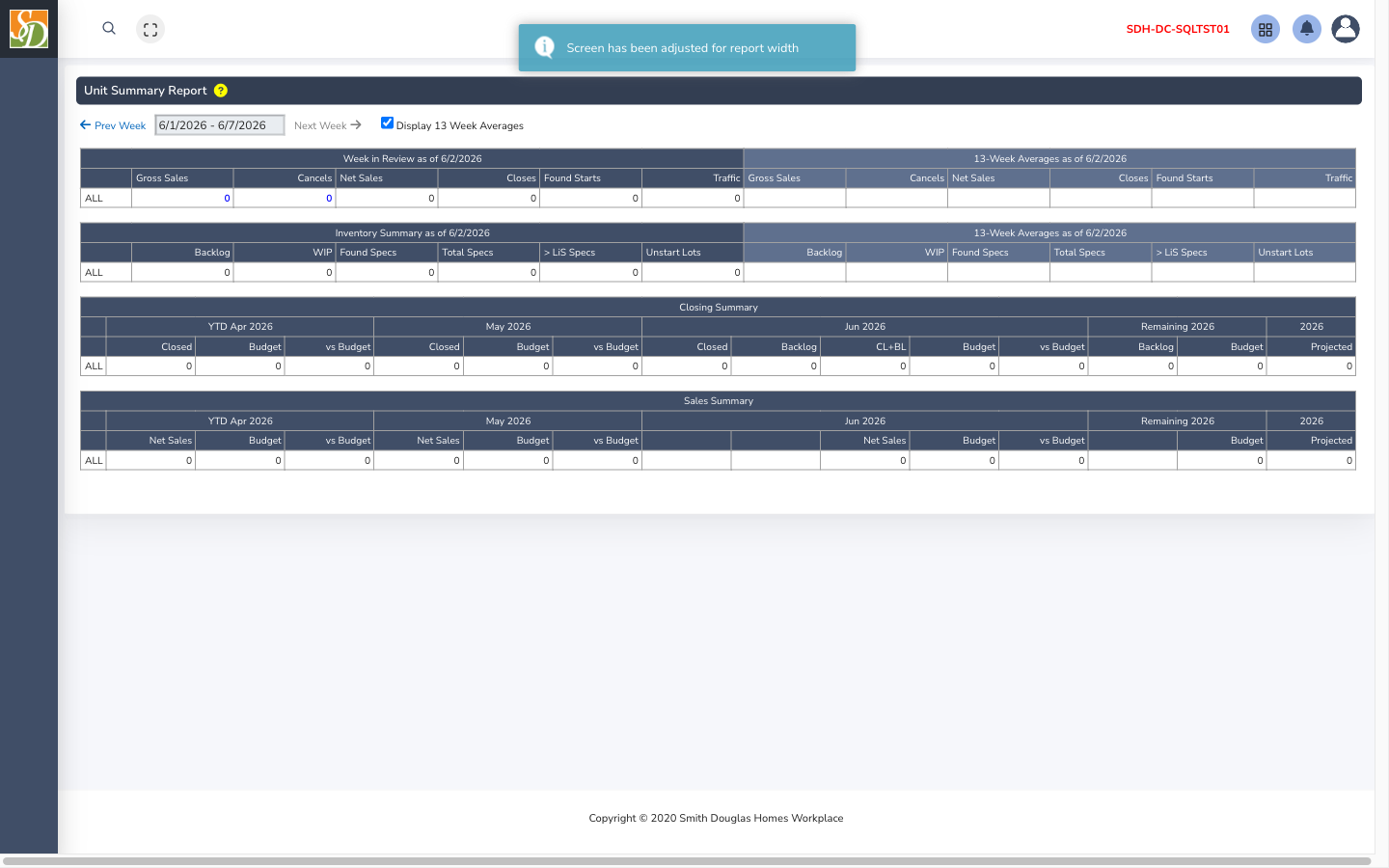 Financial unit summary